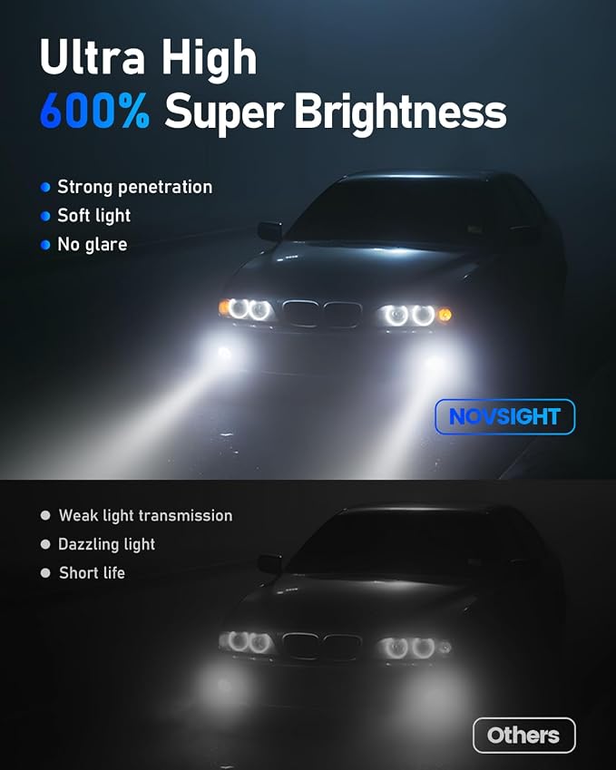 NOVSIGHT H10/9140/9145 Fog LED Bulbs - 400% Super Brighter 6500K Cool White, Fanless Light, 1:1 Size Design, 50000+ Lifespan, Plug and Play, Pack of 2