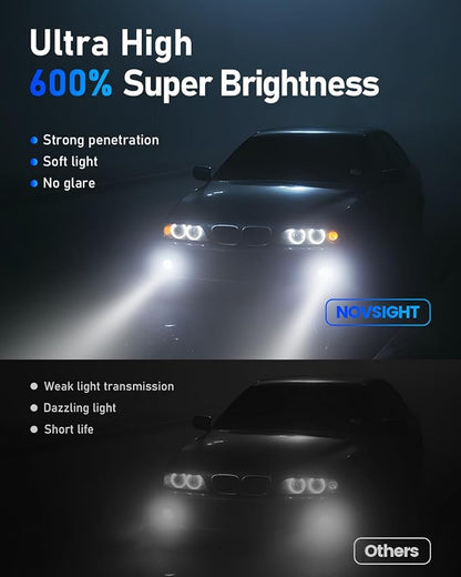 NOVSIGHT H10/9140/9145 Fog LED Bulbs - 400% Super Brighter 6500K Cool White, Fanless Light, 1:1 Size Design, 50000+ Lifespan, Plug and Play, Pack of 2