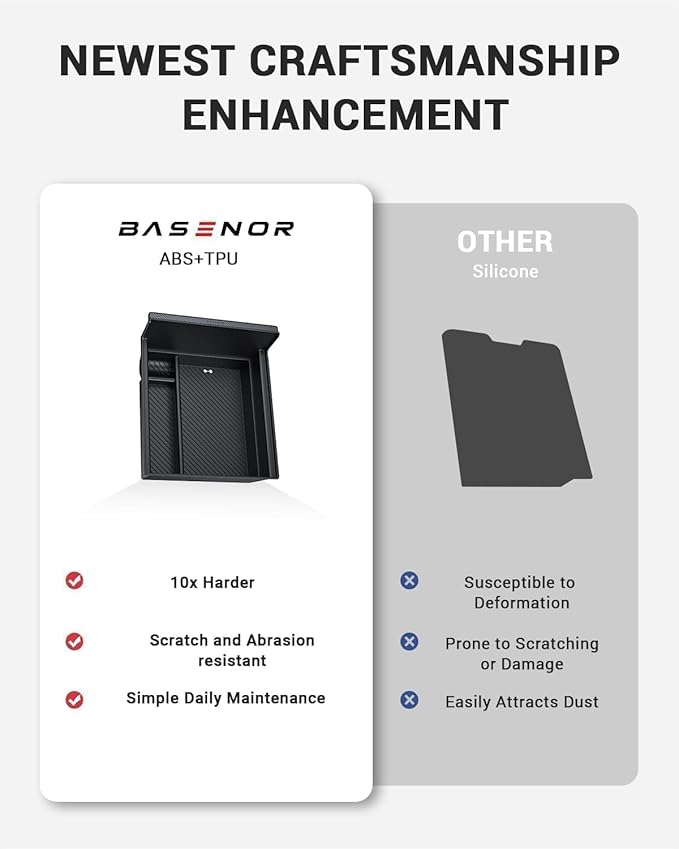 BASENOR Center Console Organizer for 2024-2026 Tesla Model Y Juniper & Model 3 Highland, OEM Fit Hidden Drawer Storage Tray for Model Y (Performance/Premium) & Model 3 (Standard/Premium/Performance)