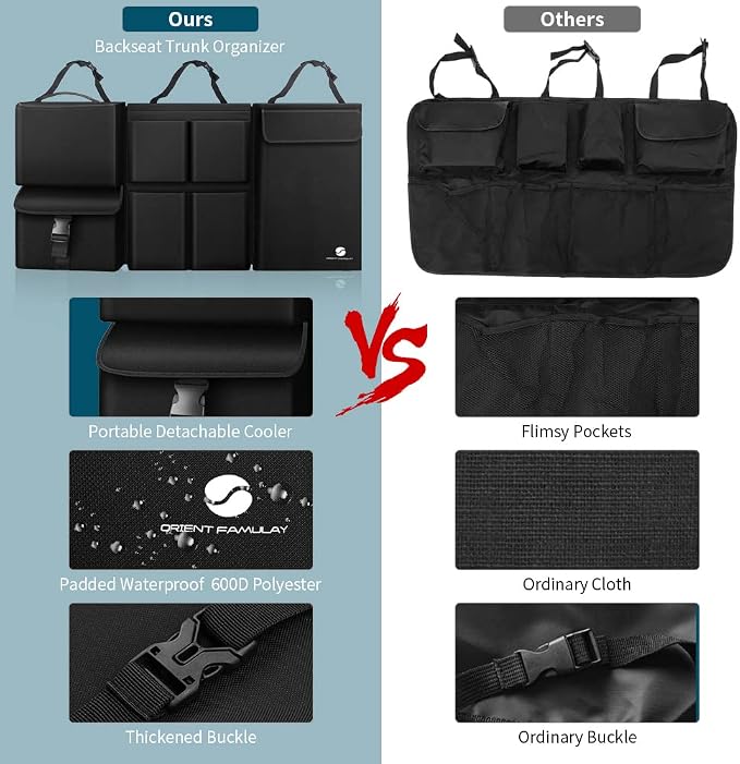 ORIENT FAMULAY Hanging Car Trunk Organizer with Cooler, Large Pockets, Zippers Detachable Seat Back Waterproof Car Storage Trunk Organizer for Jeeps, SUVs, Black