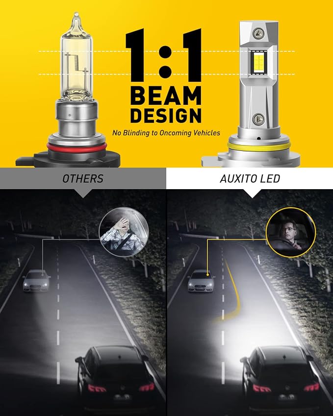 AUXITO 9012/HIR2 LED Bulbs, 60000LM 900% Ultra Bright, CANBus Ready Plug & Play, 60000+ Hours Life Service, Pack of 2