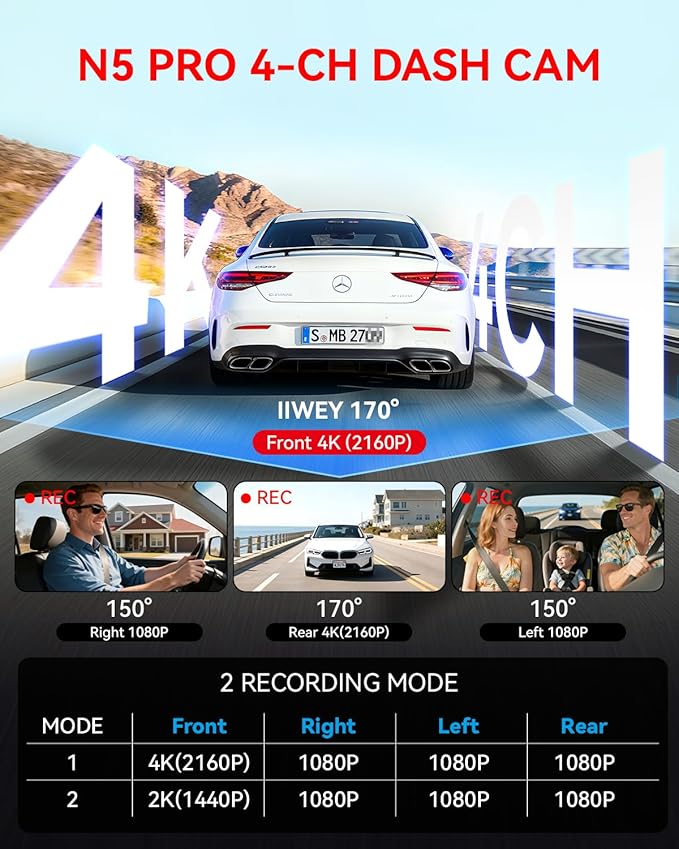 N5 PRO 4K 4 Channel Dash Cam, 360° All-Around View, 1080P Rear and Inside, 5G WiFi 6 - Up to 10MB/s, Built-in GPS, 8 IR Night Vision, G-Sensor, 24H Parking Mode, Free 128GB SD Card Included