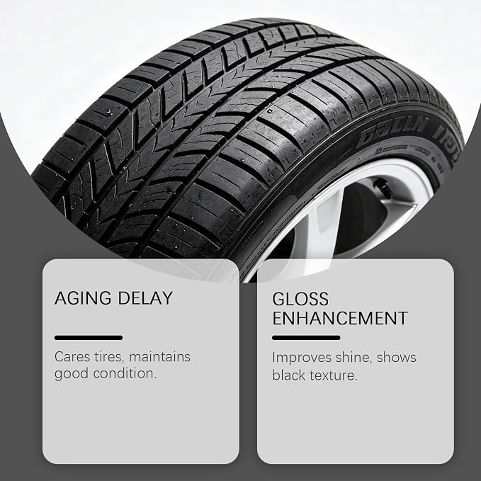 No-Wipe Tire Cleaner & Dressing Spray – Restores Deep Matte Black Finish, Protective Shine with Long-Lasting Rain-Resistant, Dry-to-Touch Formula