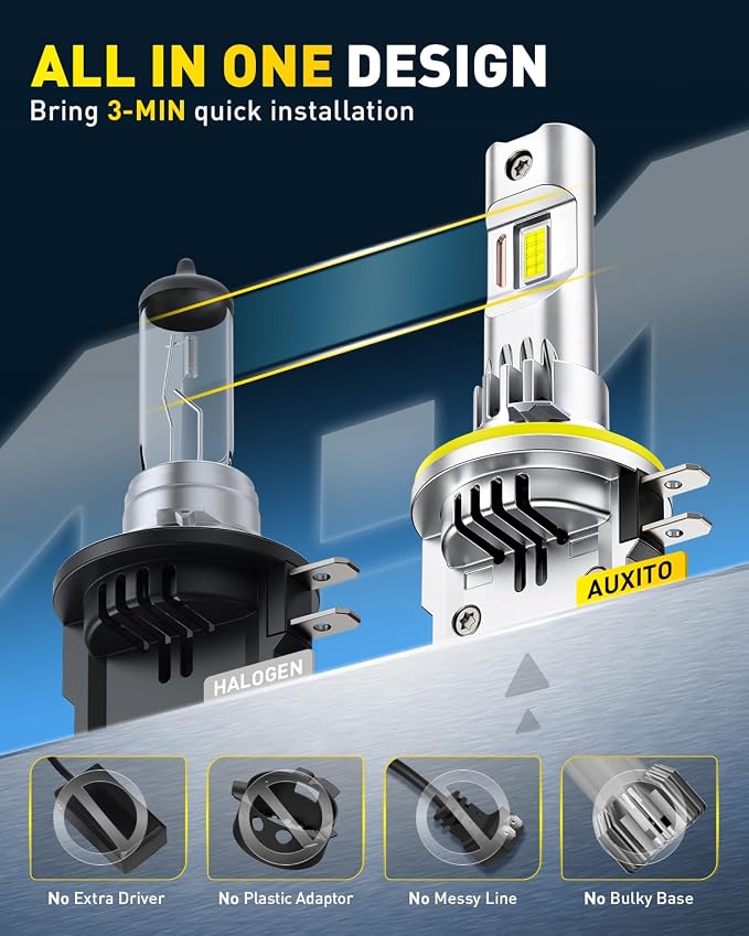 AUXITO Upgraded H11B Bulbs, 1500% Brighter 6500K White with Cooling Fan, 1:1 Mini Size Anti-Flicker, 3 Min Quick Install, 20 Years Long Lifespan, 99% Compatibility, Pack of 2
