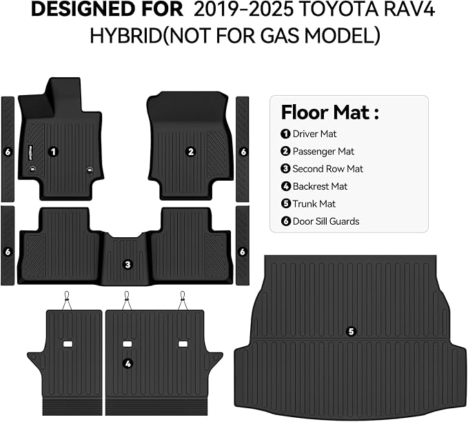 Floor Mats for Toyota RAV4 Hybrid 2019-2025, Trunk Mat and Backrest Mat & Door Sill Guard All Weather TPE Protector for Toyota RAV4 Hybrid Accessories