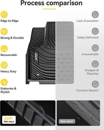 3W Floor Mats Fit 2022-2026 Toyota Tundra CrewMax Cab, TPE All Weather Custom Fit Floor Liner for Tundra SR/SR5/TRD PRO/Limited/Platinum/Castone Accessories Car Mats Easy Clean