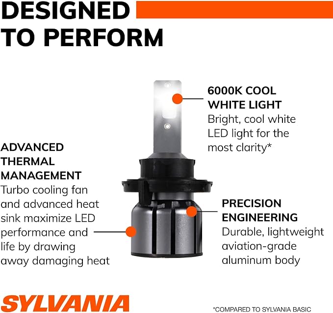 SYLVANIA - H13 LED Ultra - Fog Lights For Cars and Trucks - Headlight Bulbs for Off Road Powersports - 6000k Cool White LED Light - Maximum Lifespan - No Polarity - DIY Upgrade