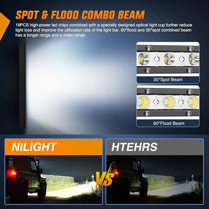 Nilight Single Row LED Light Bar Ultra-Slim Spot Flood Combo Beam Pod 20 Inch 54W Fog Driving Work Roof Bumper Lighting for Offroad 4x4 Trucks SUV ATV UTV