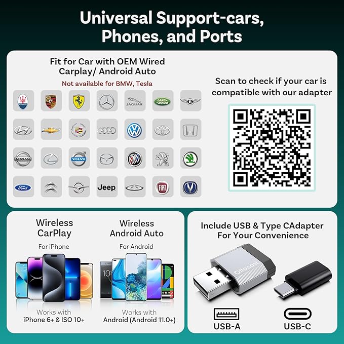 OTTOCAST Mini Nova 2-in-1 Wireless CarPlay & Android Auto Adapter, Plug & Play Convert Wired to Wireless, Fast Auto Connect, Mini USB Design, Compatible with iOS 10+ & Android 11+