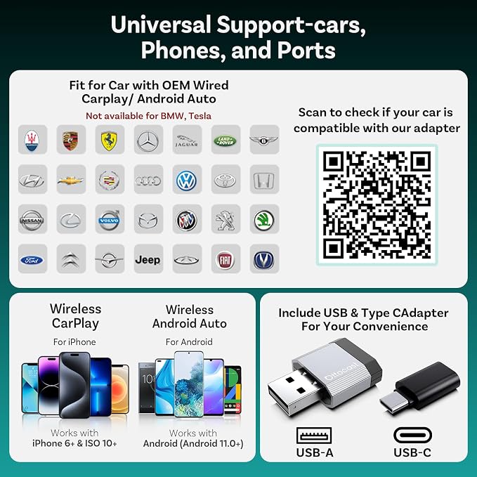 OTTOCAST Mini Nova Wireless CarPlay & Android Auto Adapter, 2-in-1 Convert Wired to Wireless, Plug & Play, Fast Auto Reconnect, Compact Mini Design for iPhone iOS 10+ & Android 11+