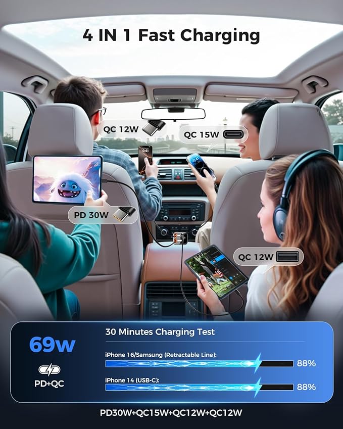Retractable USB C Car Charger, Phone 16 Car Charger Fast Charging with Dual Type C Cable, Car Accessories Small USBC Car Adapter