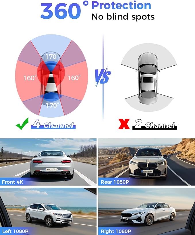 4K 360° Dash Cam, 4 Channel Dashcam Front and Rear Inside & Outside with WiFi, GPS, Parking Mode, Voice Control, Car Protection for Safer Driving, Teens, Road Trip, Travel, Family & Vanlife