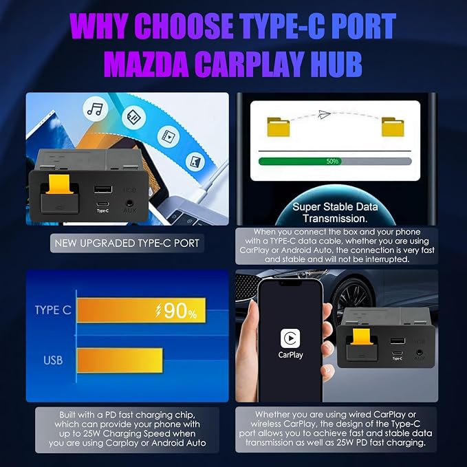 Type-C Wireless Apple CarPlay Retrofit Kit, TK78669U0C OEM USB HUB for Mazda 2/3/6/CX3/CX5/CX8/CX9/MX5/Miata 2014-2019 with MZD Connect System, Only Supporting Wireless Carplay, No Android Auto