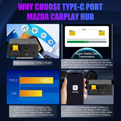 Type-C Wireless Apple CarPlay Retrofit Kit, TK78669U0C OEM USB HUB for Mazda 2/3/6/CX3/CX5/CX8/CX9/MX5/Miata 2014-2019 with MZD Connect System, Only Supporting Wireless Carplay, No Android Auto