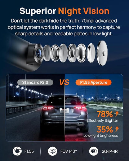 70mai M310 Plus 4K Dash Cam Front with Night Vision, 140° Wide Angle Dash Camera for Cars, WiFi Dashcam with App, Parking Mode, G-Sensor, Loop Recording, Voice Control, Easy Install Car Camera