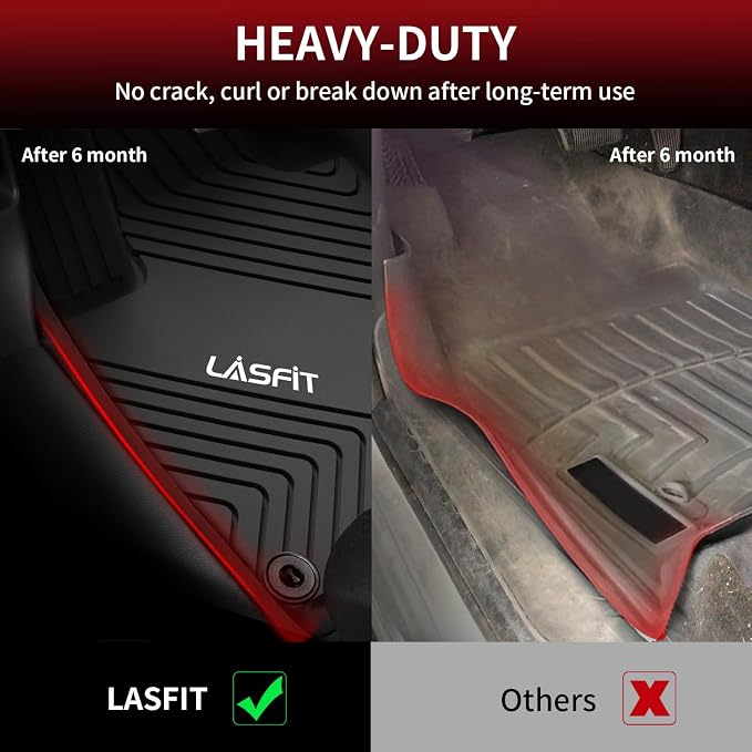 LASFIT Floor Mats for Honda Accord Sedan 2026 2025 2024 2023 (Gasoline & Hybrid), All Weather Protection Custom Fit Anti-Slip TPE Floor Liners,1st & 2nd Row, Black