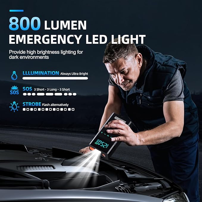 10-in-1 Portable Car Battery Jump Starter with Air Compressor, 6000A 160PSI Portable Car Jumper Starter (All Gas 12L Diesel), 12V Jump Box Car Battery Jump Starter with Jumper Cables, Lights