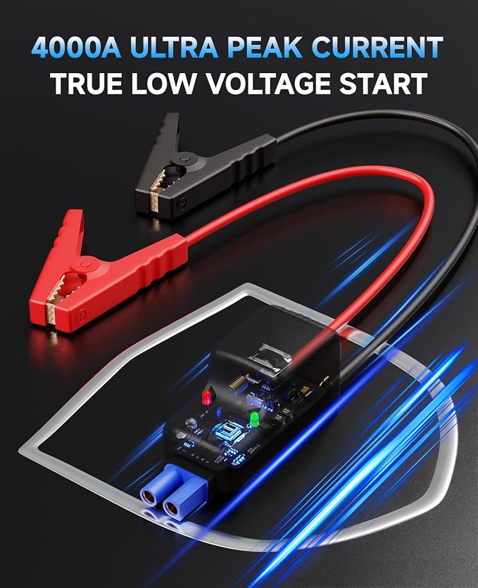 Jump Starter with Air Compressor, 4000A 12V Portable Car Jump Box, 150PSI Tire Inflator Battery Jumper Booster, Power Bank LED Flashlight, Car Emergency Kit for Vehicles (9.0L Gas / 8.0L Diesel)