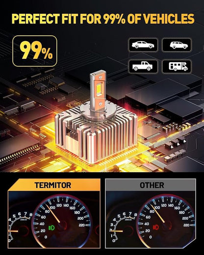 Termitor D5S Fog Light Bulbs, 80,000LM 6500K, Pack of 2 | 1:1 OEM Size, IP68 Waterproof, Long Service Life, Fast Install for Off-Road & Fog Use