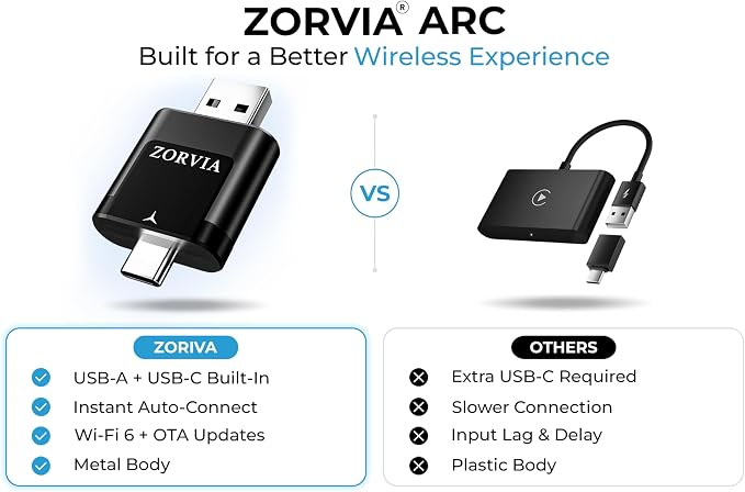 ZORVIA Wireless CarPlay Adapter for iPhone & Android Auto 2026 Upgraded - Convert Wired CarPlay to Wireless, Fast Auto Reconnect, Plug and Play, USB-C & USB-A (Black)