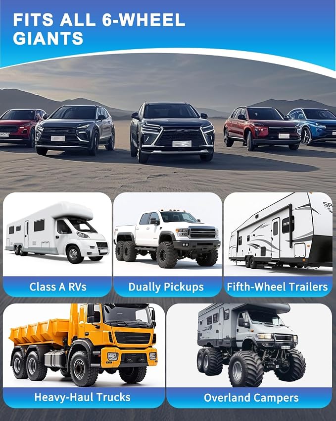 RV Tire Pressure Monitoring System, TPMS with 6 Sensors & 6 Alarm Modes, 0-144 PSI ±1.5PSI, Solar/USB Charging for Dually Trucks & Heavy-Duty Trailers