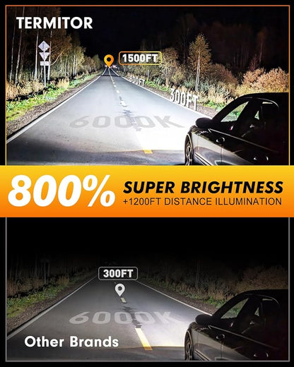 Termitor 2026 D3S HID Bulbs, 6000K Cool White, 800% Ultra-Bright, 6-Year Long Lifespan & Durable Performance, 35W 66340 42403 42302 Xenon Bulb Replacement, Pack of 2