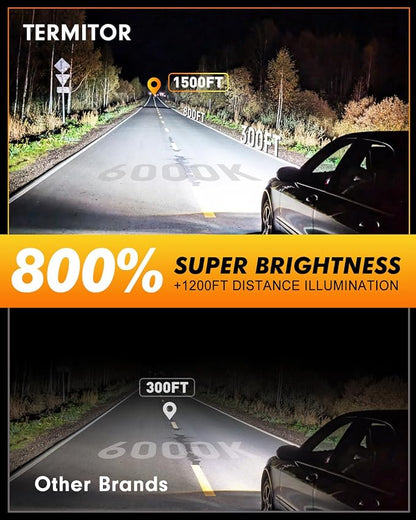 Termitor D3S Xenon HID Bulbs, 6000K Cool White, 35W 66340 42403 42302 (42403C1) Replace HID Xenon Bulbs, (Not fit Halogen Assembly), Pack of 2