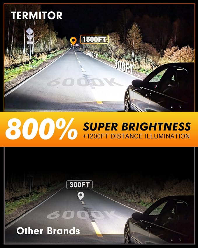 Termitor D1S HID Bulbs, 6000K Cool White, 1000% Ultra Bright, 6-Year Long Lifespan, 35W 66144 66140 85140 85415 85415C1 Xenon Bulb Replacement, Tail Light Assemblies, Pack of 2