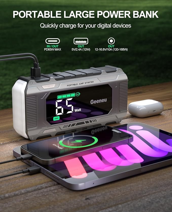 Car Battery Charger Jump Starter, 8000A Portable Jumper Starter with PD 65W Quick Charger, Jump Box 12V Battery Booster Jump Pack for All Gas/10L Diesel,Large Screen,150W DC, Lights