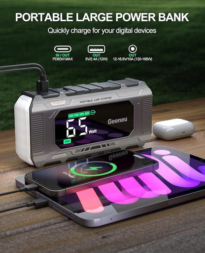 Car Battery Charger Jump Starter, 8000A Portable Jumper Starter with PD 65W Quick Charger, Jump Box 12V Battery Booster Jump Pack for All Gas/10L Diesel,Large Screen,150W DC, Lights