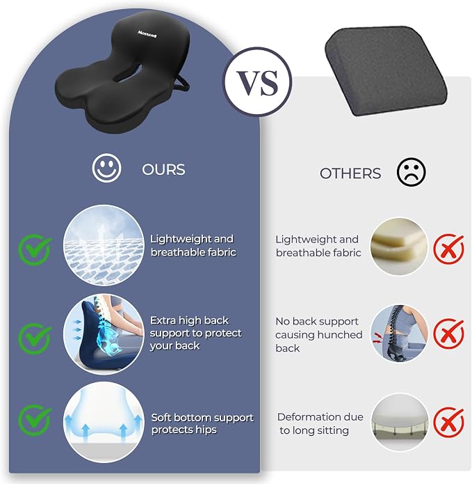 Memory Foam Seat Cushion for Sciatica & Back Pain Relief - Ergonomic Chair Pad with Adjustable Strap & Supportive Comfort Cover, Non-Slip for Car, Truck, Office Chair -Black
