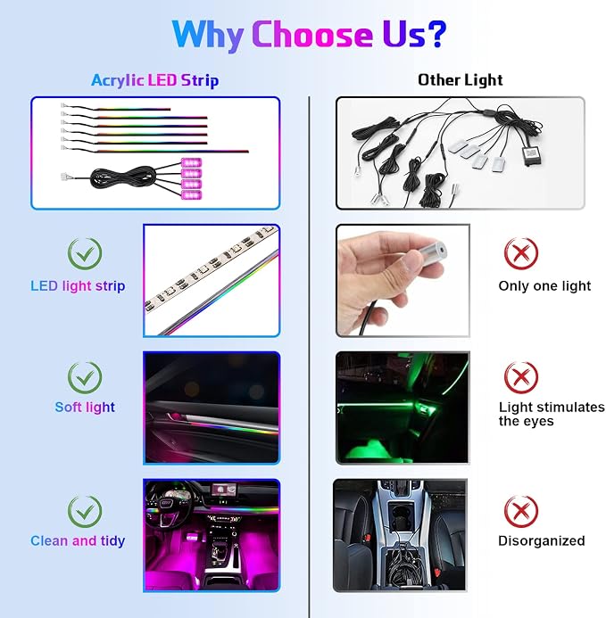 Tesla Dreamcolor Interior Car Lights, WEBUPAR Tesla Car Accessories 9 in 1 Car LED Strip Lights with APP Control and 213 Modes, 175 inches 593 LEDs Acrylic Fiber Optic Lights, RGB Neon Car Lighting