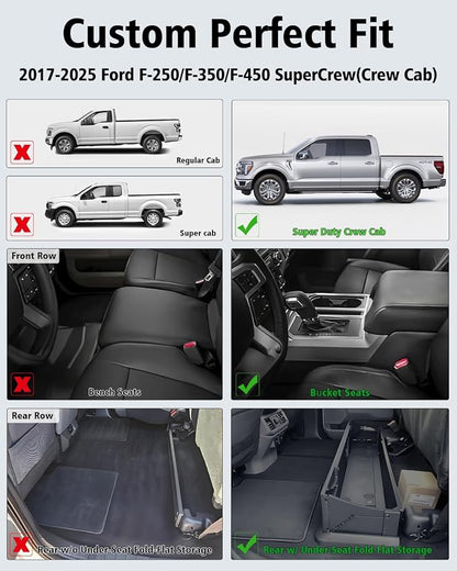 Floor Mats for 2017-2026 Ford F250/F350/F450 Super Duty Crew Cab with Rear Under Seat Storage All Weather TPE Floor Liners Custom Fit for F-250/F-350/F-450 1st & 2nd Row Anti-Slip Full Set Car Mats