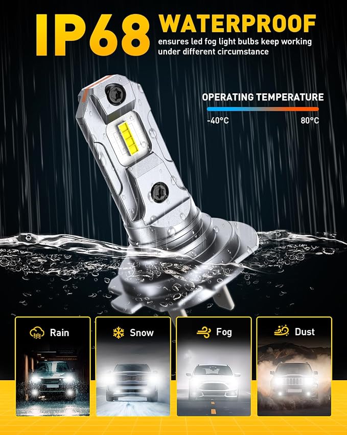 AUXITO H7 LED Fog Light Bulb, 500% Brightness, CSP LED Chips Fog Lamps Replacement, Play and Plug, Pack of 2