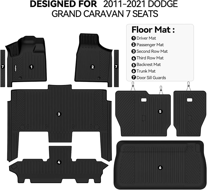 Floor Mats for 2011-2021 Dodge Grand Caravan 7 Seats, Trunk Mat and Backrest Mat & Door Sill Guard All Weather TPE Protector for Dodge Grand Caravan Accessories