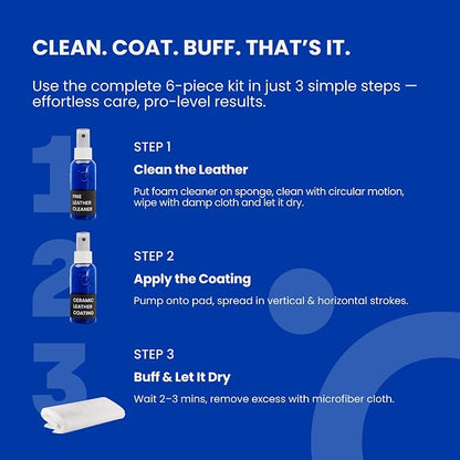 Leather Cleaner & Ceramic Coating Spray Kit: Long-Lasting Leather Protector for Tesla Vegan Leather, Car Seats, Furniture and Shoes – Universal Nano Ceramic Shield to Repel Dirt and Liquids