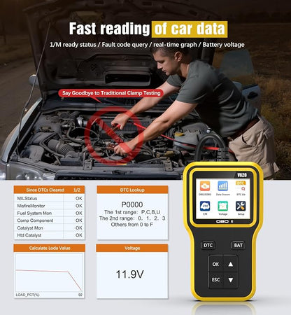 OBD2 Scanner with Upgrade Battery Tester - Diagnostic Tool for Cars That Check Engine Light & Emissions Readiness Read and Clears Vehicle Error Codes for All OBD II Protocol Vehicles Since 1996 Yellow