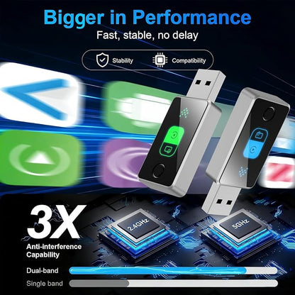 Wireless CarPlay Adapter for iPhone & Android Auto 2026 Upgrade 2-in-1, Wired to Wireless, One-Touch Switch, Fast & Stable Connection, Plug & Play, 5GHz WiFi & Bluetooth 5.3, iOS 10+ & Android 11+