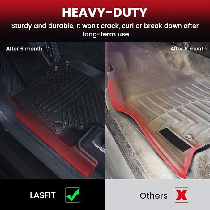 LASFIT Floor Mats & Cargo Mat with Seatback for Mercedes Benz GLS 2020-2026 450/580/ 63 AMG (Fit 7 Seats Without Rear Seat Package), All Weather TPE Custom Fit GLS, 3 Rows & Trunk Mat with Backrest