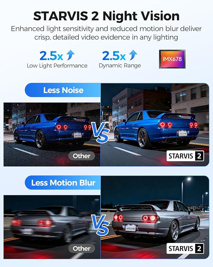 AZDOME PG17 Pro STARVIS 2 Mirror Dash Cam Front and Rear with IMX678, ADAS 12" Rear View Mirror Camera, 4K+ 2.5K Dual HDR Dash Camera for Cars, 5.8GHz WiFi Car Camera with 128GB Card Voice Control GPS
