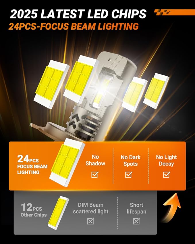 SEALIGHT H4/9003 LED Bulbs Super Bright, 50,000LM Output with 6500K White, 9003/H4 Driving Lights IP68 Waterproof, Canbus Ready Direct Fit, Plug-N-Play, Pack of 2