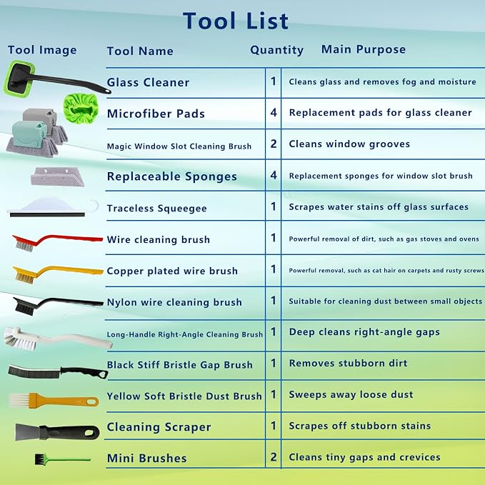 21Pcs Small Cleaning Brush Set for Car Glass & Gap Crevice Cleaning - Window/Door Tracks, Bathroom Sink, Mirrors, Window Sills, Sliding Doors, Shower Door Tracks