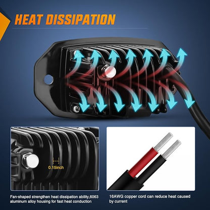 Nilight 2 PCS 20W Flush Mount Amber LED Pods Flood Beam Work Offroad Driving Fog Reverse Backup Lights for Bumper Truck ATV UTV SUV Boat