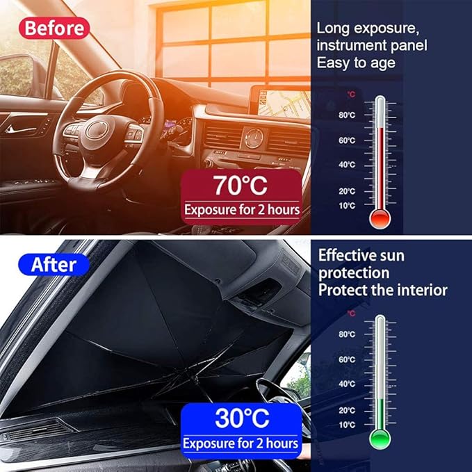 Sedan SUV Car Sun Shade for Windshield UV Rays and Heat Sun Visor Protector,Foldable Windshield Sun Shade Umbrella,Keep Car Cool,Easy to Use/Store,57''x 31''