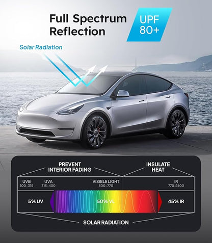 Wigoo Windshield Sun Shade Umbrella, 100% Sun Block, 5th-Gen Ice-Shield Cooling Tech, Reflective Heat Insulation, Portable & Foldable Front Window Sunshade Universal Fit Sedans/SUVs - M: 57"x32"