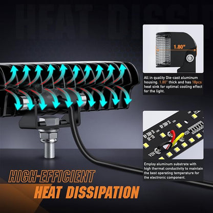 Nilight Side Shooter LED Light Pods with Amber DRL 6.5 Inch 2089LM Spot Flood Combo Offroad Driving Auxiliary Lights w/ 16AWG Wiring Kit for Truck ATV UTV Jeep