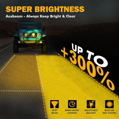 Auxbeam 4 Inch 72W Amber Fog Lights, 2PCS 7200LM LED Round Offroad Light Pods, Yellow Spot Beam Driving Off Road Work Light Bar with Wiring Harness Kit for Jeep Vehicle Pickup Trucks ATV UTV SUV