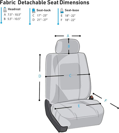 FH Group Front Set Cloth Car Seat Covers for Low Back Car Seats with Removable Headrest, Universal Fit, Airbag Compatible, Seat Cover for SUV, Sedan, Van, Mint