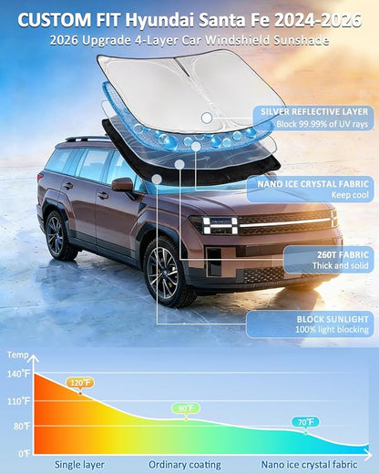 Windshield Sunshade for Hyundai Santa Fe 2024-2026 Sun Shade Car Windshield Accessories Upgrade 4 Layers Blocks UV Ray Custom Fit Santa Fe 240T Car Window Shades Windshield Keep Cool Foldable