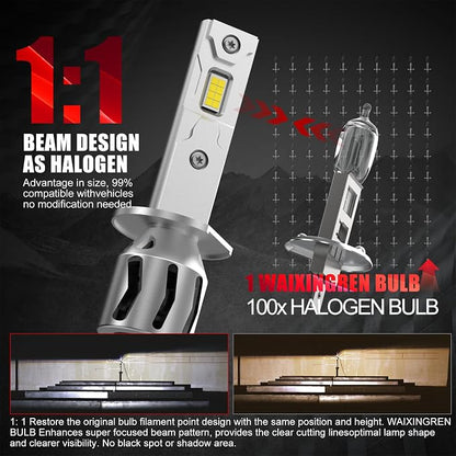 Bulb, 26000LM Super Bright 6500K 800% Brighter Bulbs with Turbo Fan, IP68 Waterproof, Plug-N-Play (H1)